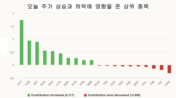 슬롯사이트 볼트카지노메이저