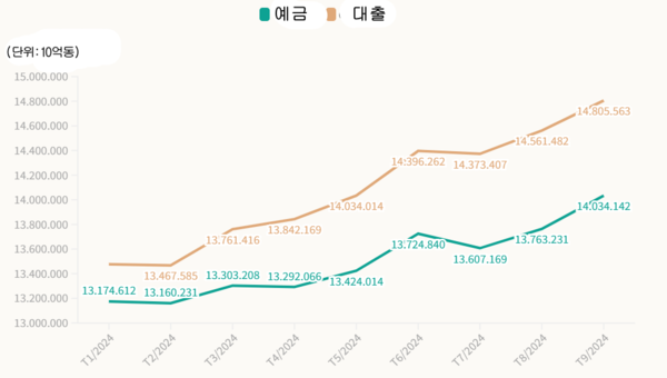 토토 사이트 바카라