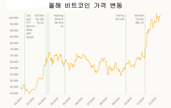 꽁 머니 카지노