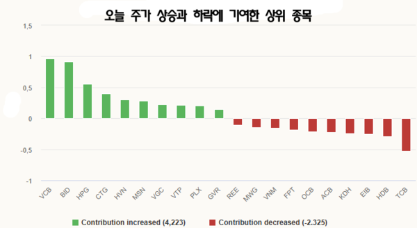 하이 로우 토토 사이트