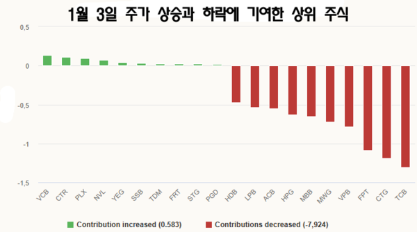 토토 카지노