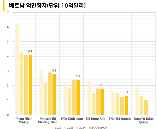 슬롯사이트 보스