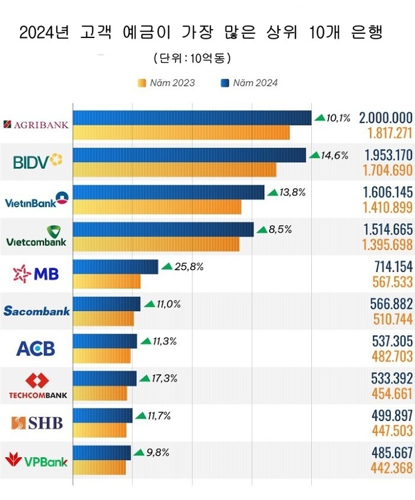 슬롯 머신 프로그램