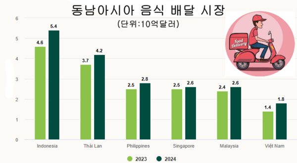 슬롯사이트 지니