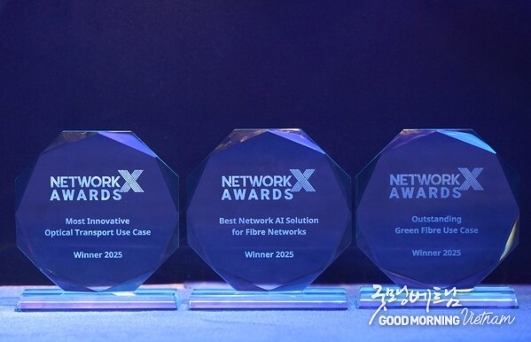 Huawei won three awards in the all-optical network field at Network X.